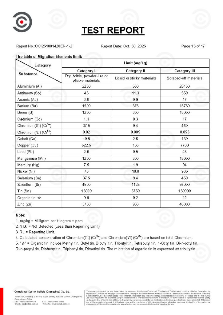 CCI251001428EN-1-2_已签章_Page15